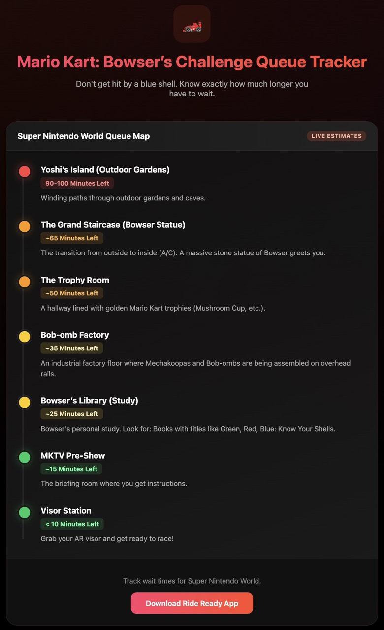 Mario Kart Queue Tracker: Time Remaining by Room - Ride Ready