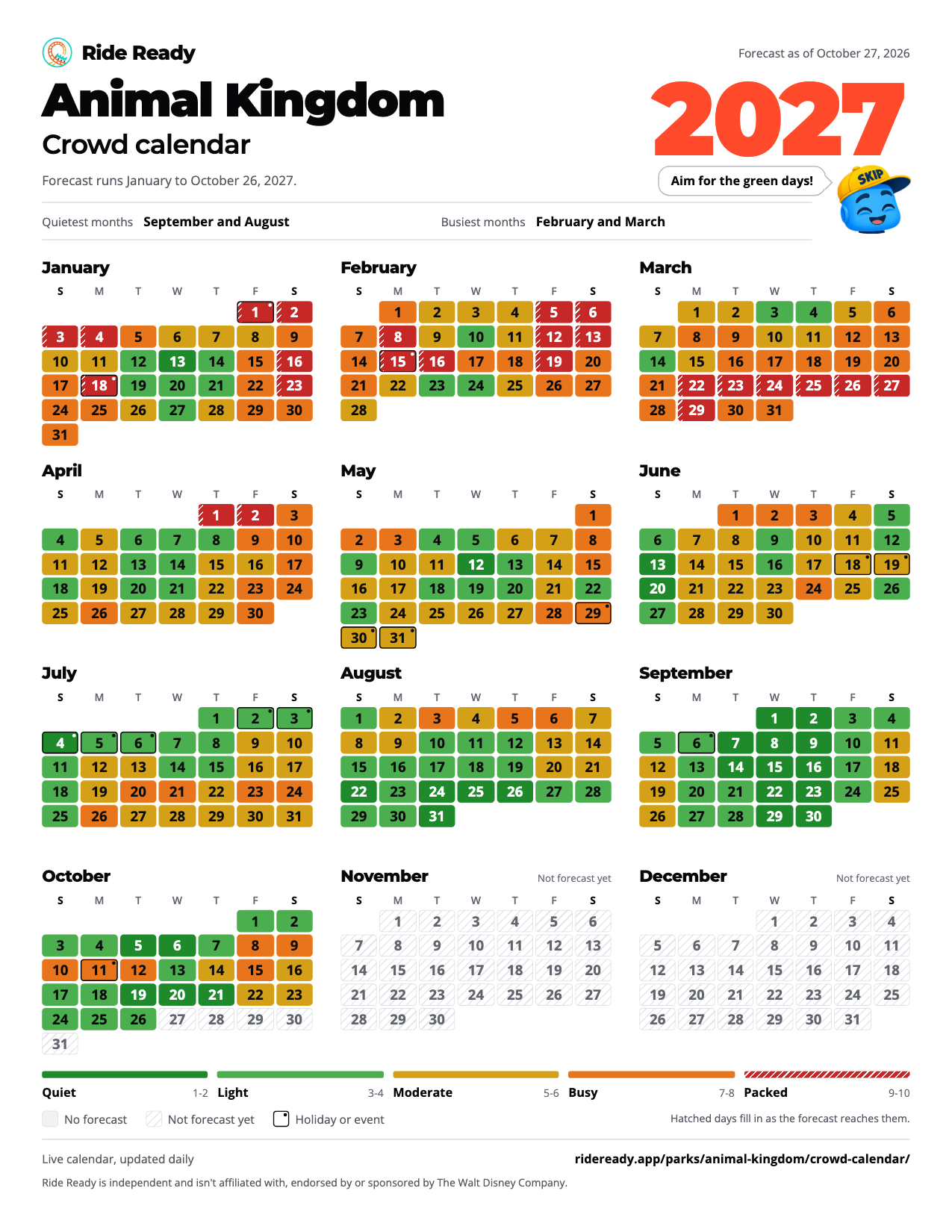 Animal Kingdom crowd calendar 2027: the forecast crowd level for each day from January to October 2027, colored from quiet to packed