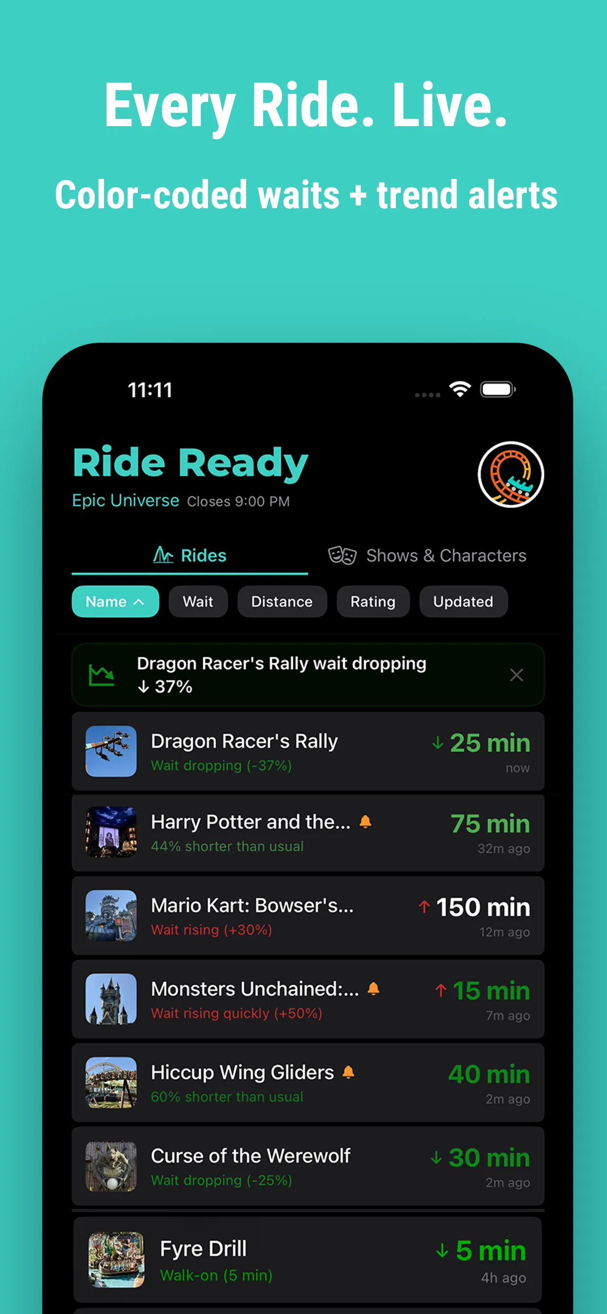 Live wait times for every ride in the park